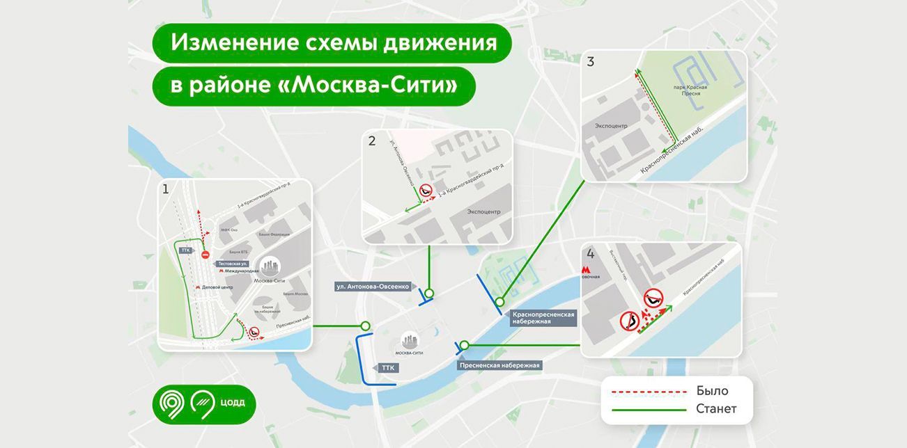 Changes in traffic near Moscow-City due to new avenue
