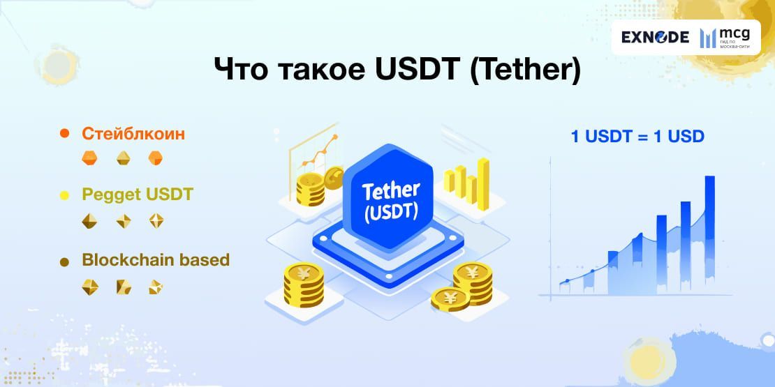 Что такое Tether (USDT) и почему он важен в мире криптовалют 