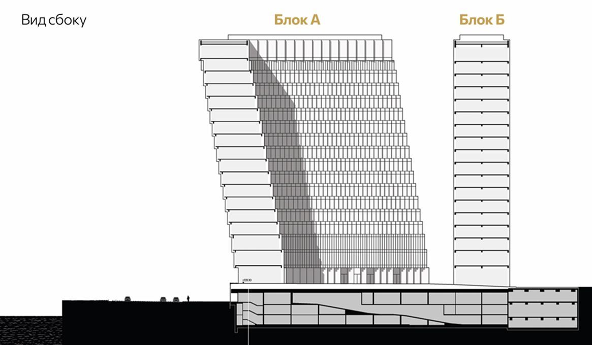 Продажа офиса в комплексе CITY 4 (СИТИ 4) Блок Б 17 этаж, вид 3