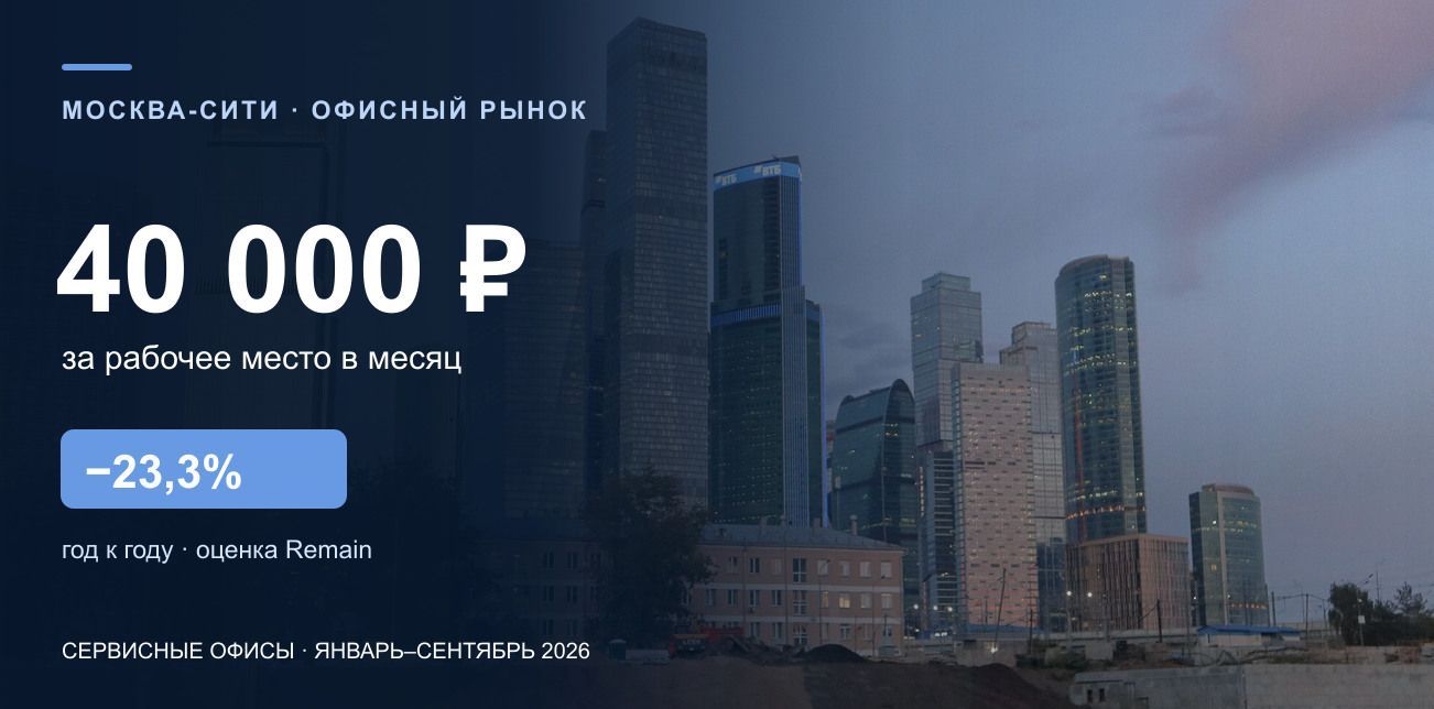 Сервисные офисы в Москва-Сити подешевели до 40 тысяч рублей за место