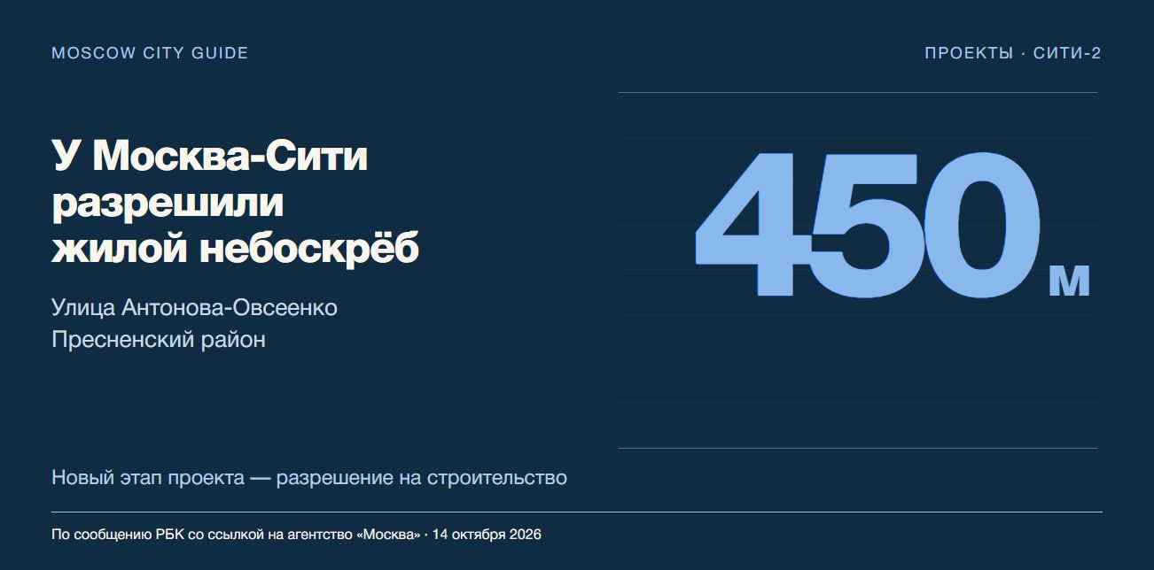 У Москва-Сити разрешили строительство жилого небоскрёба высотой 450 метров