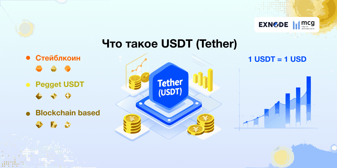 Tether (USDT): what it is and why it matters in the cryptocurrency market