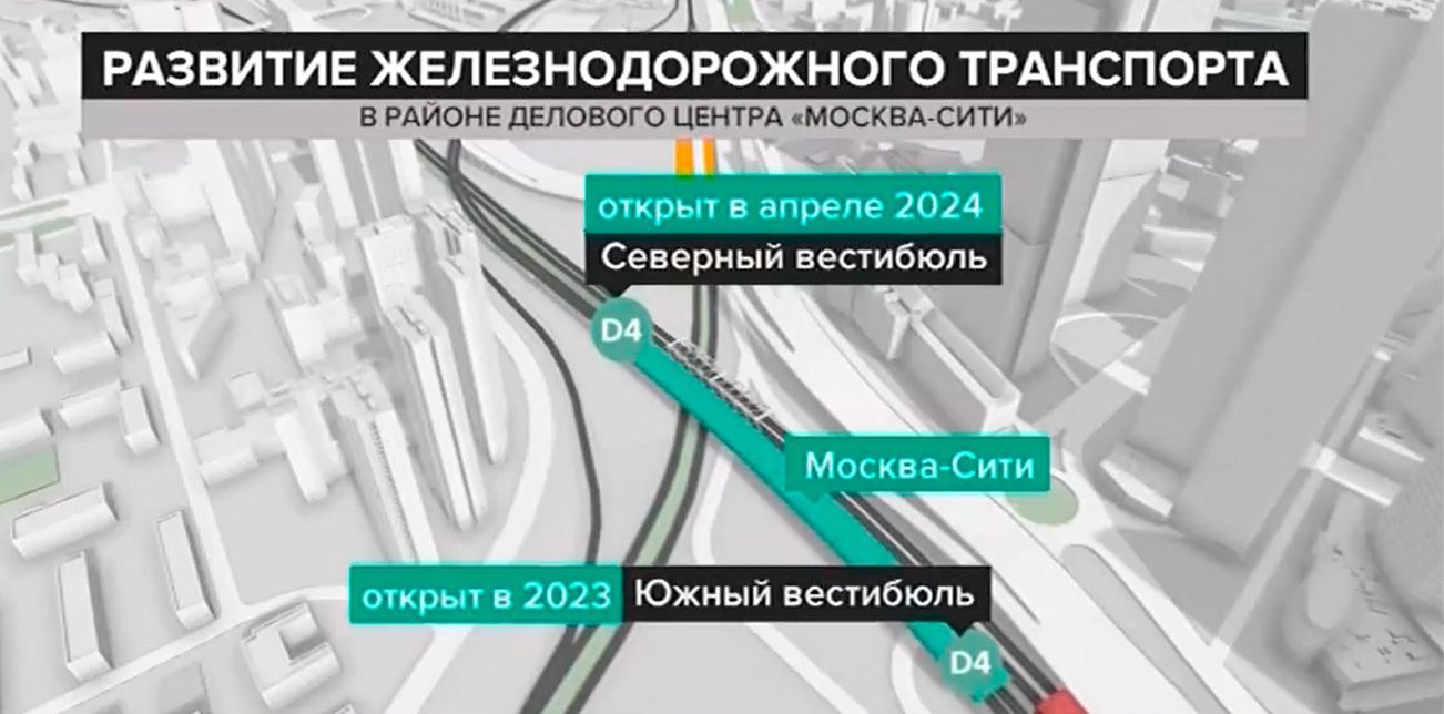 索比亚宁出席莫斯科市新大厅的揭幕仪式