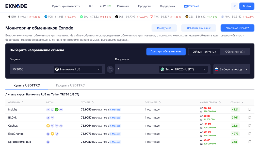 Мониторинг криптообменников Exnode