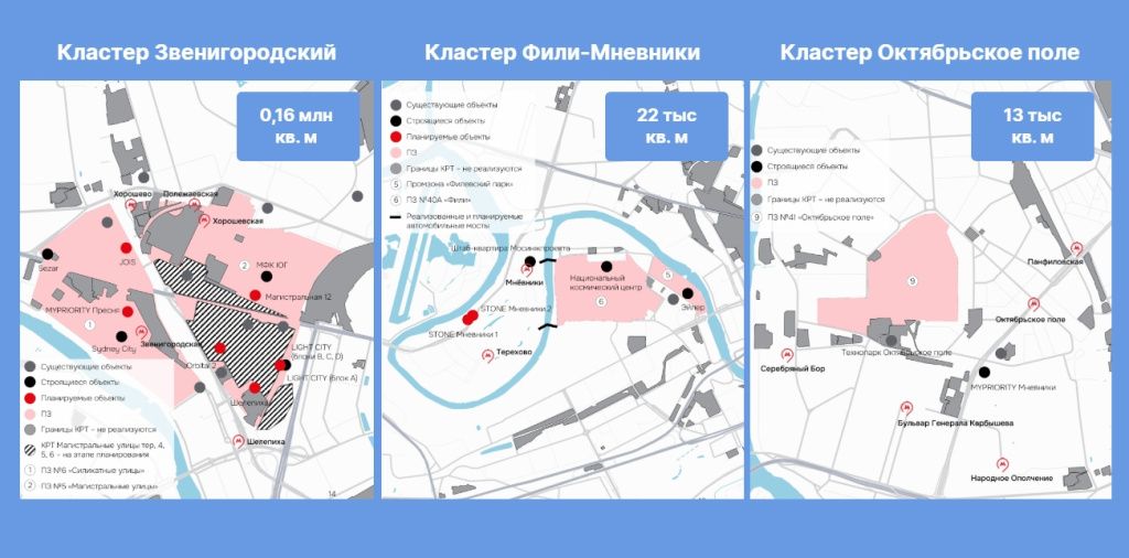 Кластер Звенигородский, Фили-Мневники, Октябрьское поле