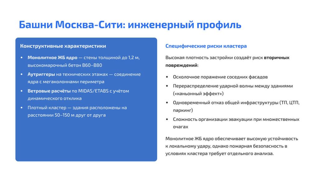 Башни Москва-Сити: инженерный профиль