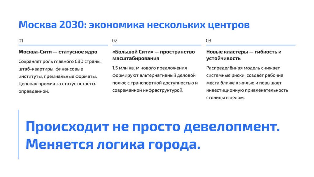 莫斯科2030：多中心经济格局