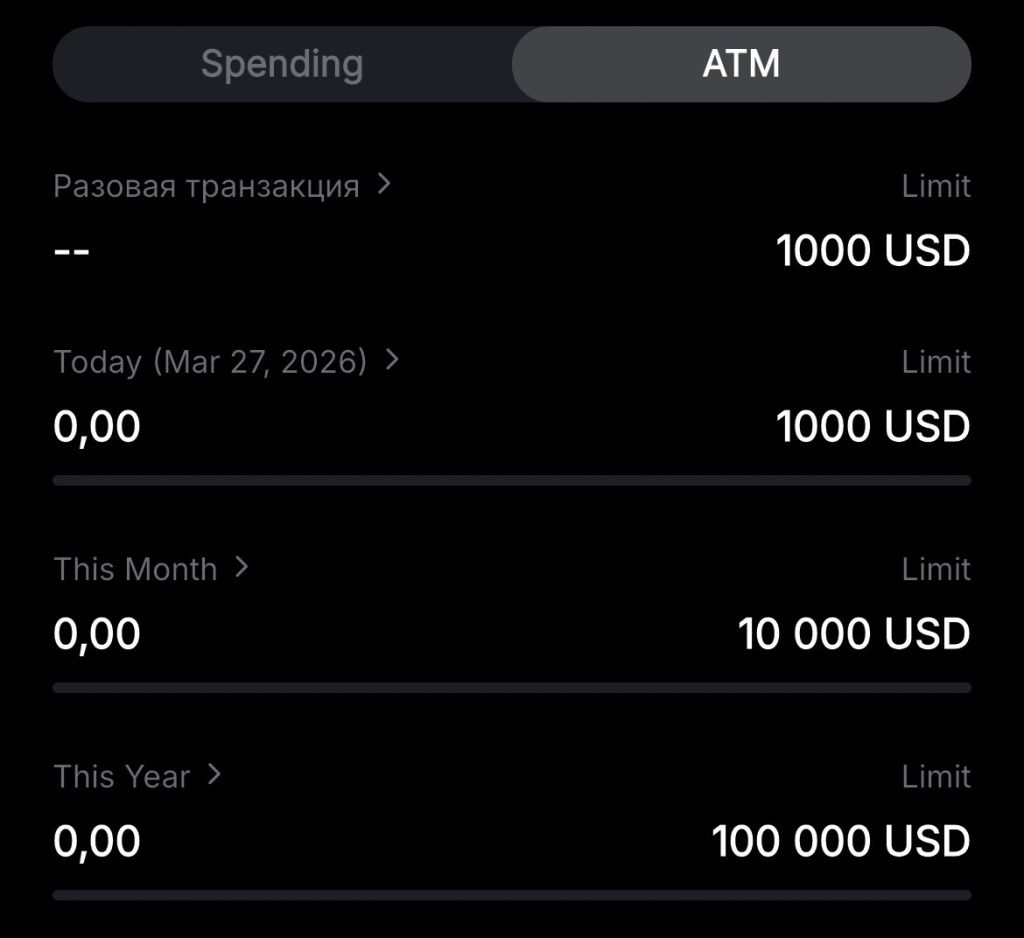 Уровни кэшбэка карты байбит Base Beta Alpha Apex Omega Infinite
