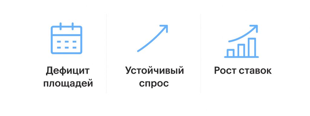 Тренды сохранятся