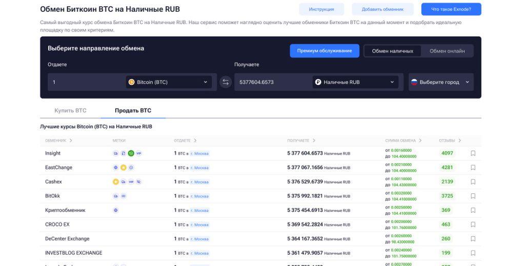 Список обменников биткоина и курс Список обменников биткоина и курс