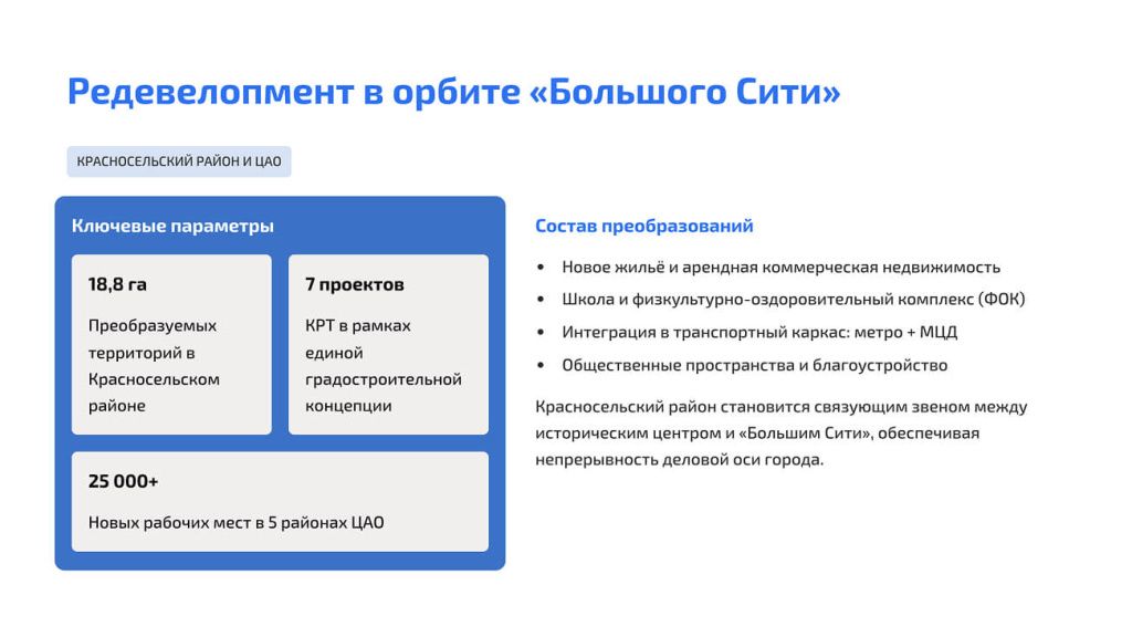 纳入大城市版图的更新区域