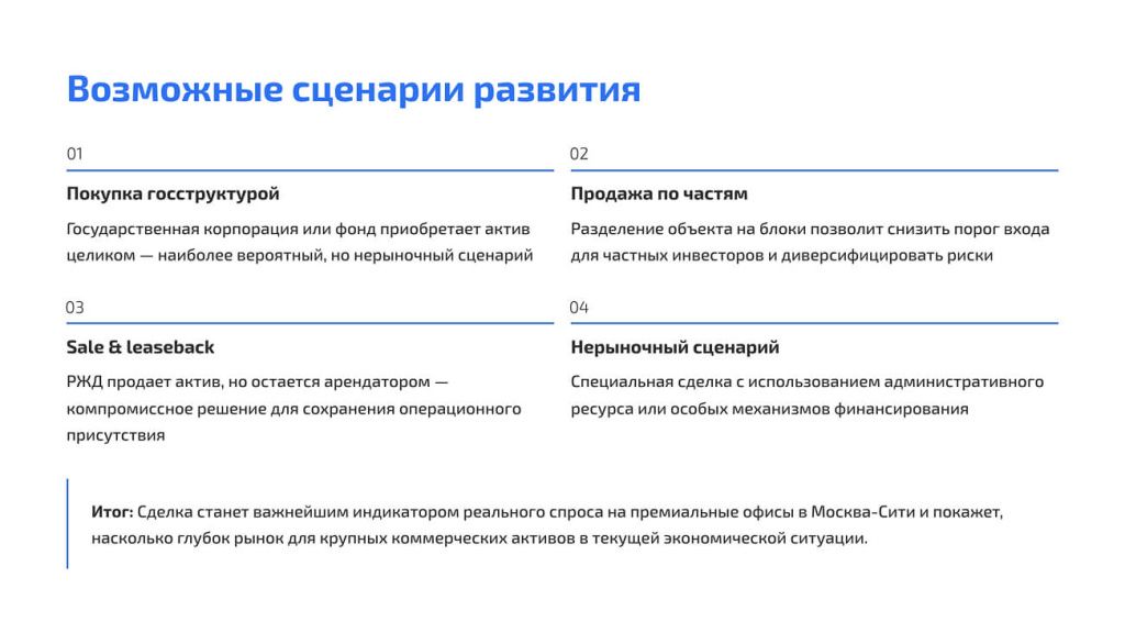 可能的发展 сценарий