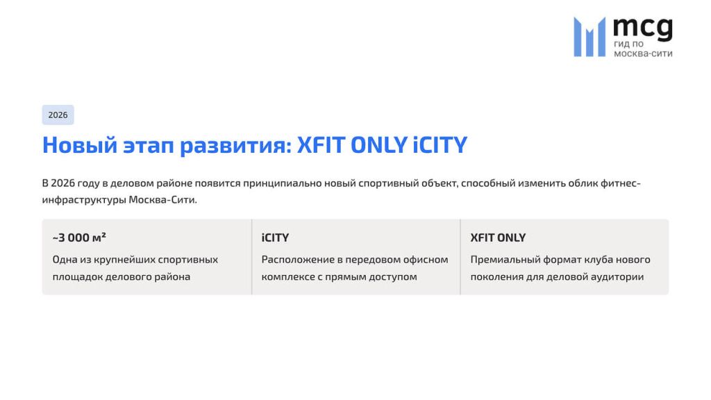 发展新阶段：XFIT ONLY iCITY