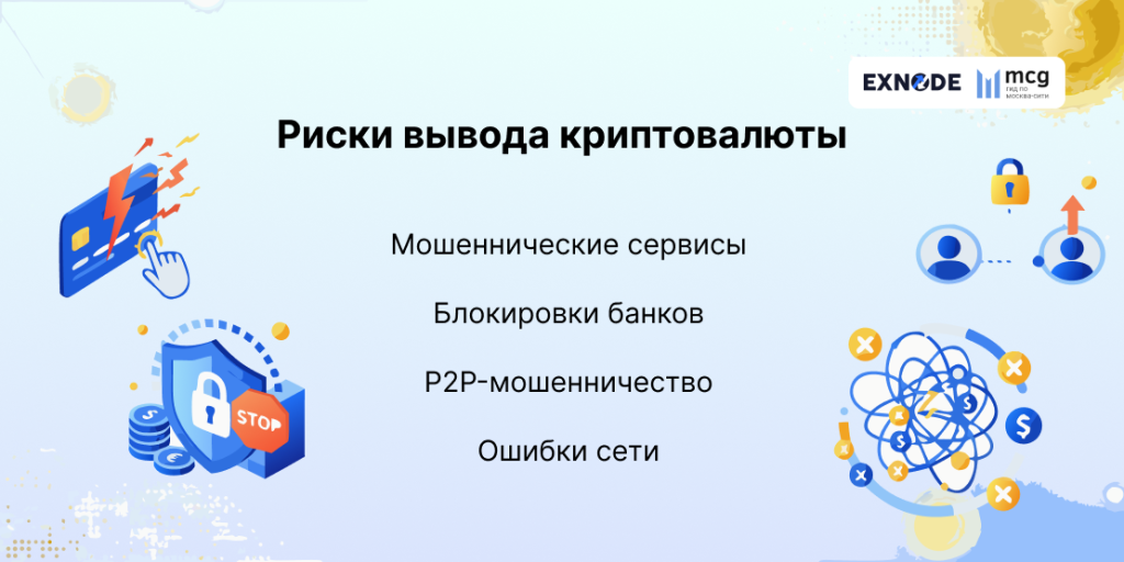 Риски и способы их минимизации при выводе цифровой валюты на карту