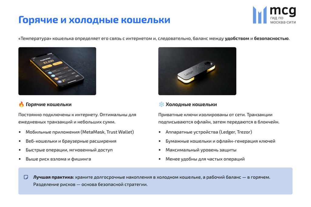 Горячие и холодные кошельки
