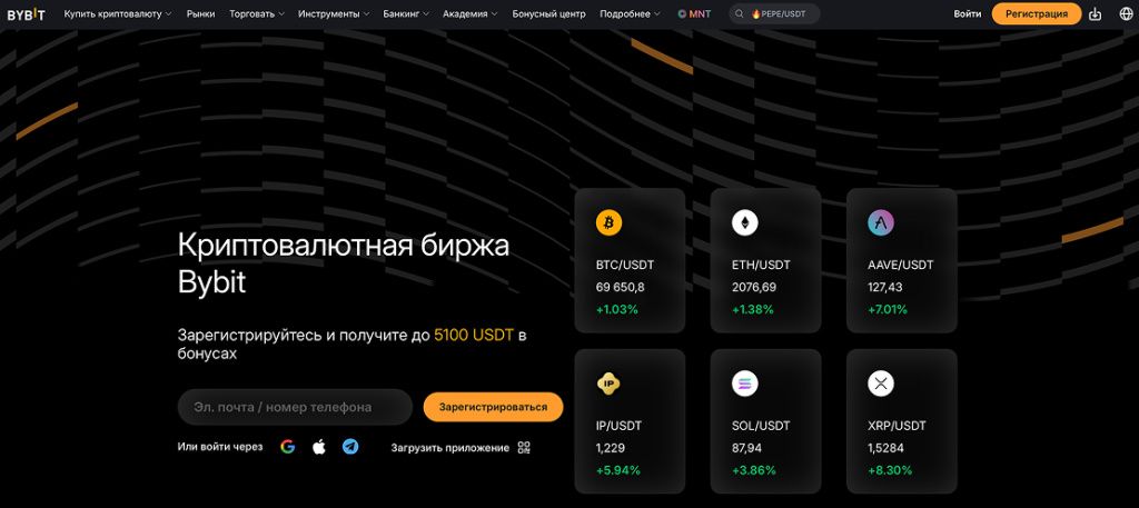 Криптобиржа Bybit — интерфейс фьючерсной торговли и активного трейдинга