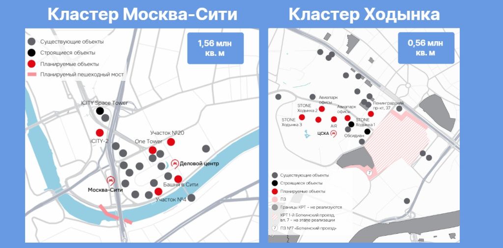 Кластер Москва-Сити и Ходынка