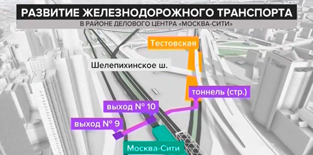 Развитие железнодорожного транспорта в Москва-Сити