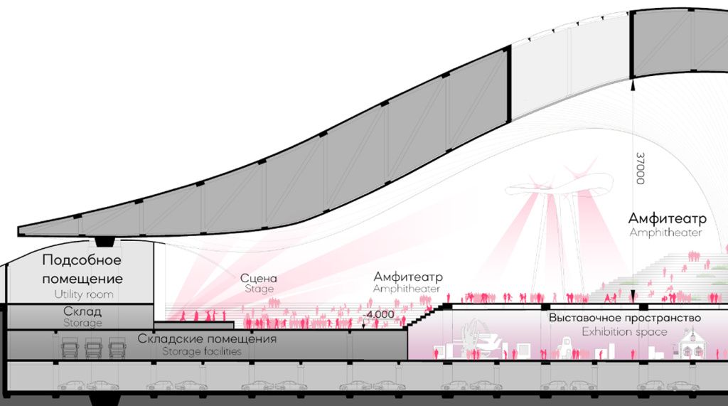 Национальный центр «Россия» в Москва-Сити схема