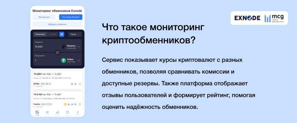 Что такое мониторинг обменников и зачем он нужен