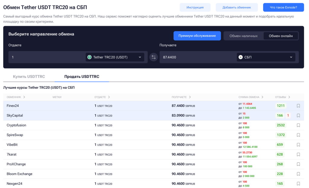Exnode сравнение курсов USDT