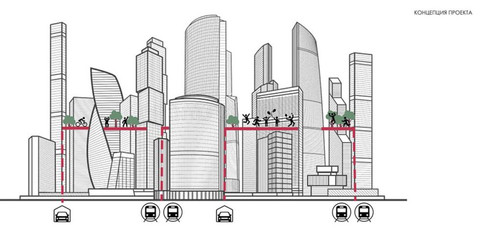 Концептуальный «мост будущего» в Москва-Сити
