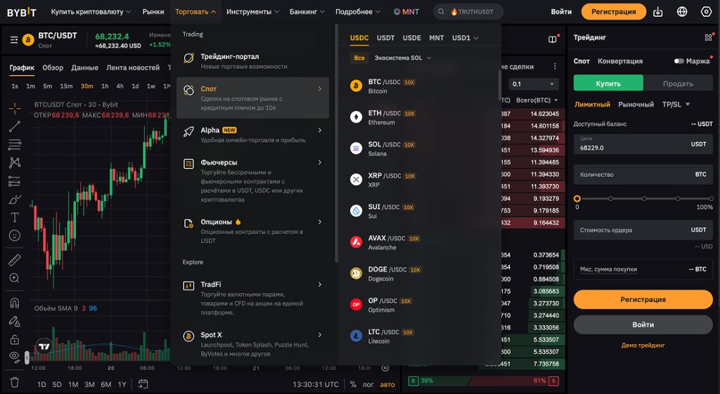 Спотовая торговля на ByBit