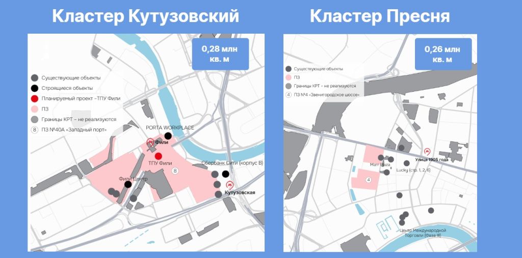 Кластер Кутузовский и Пресня