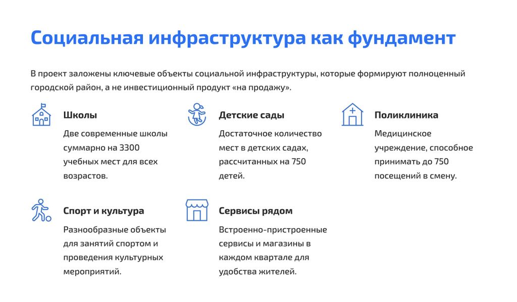 Социальная инфраструктура проекта