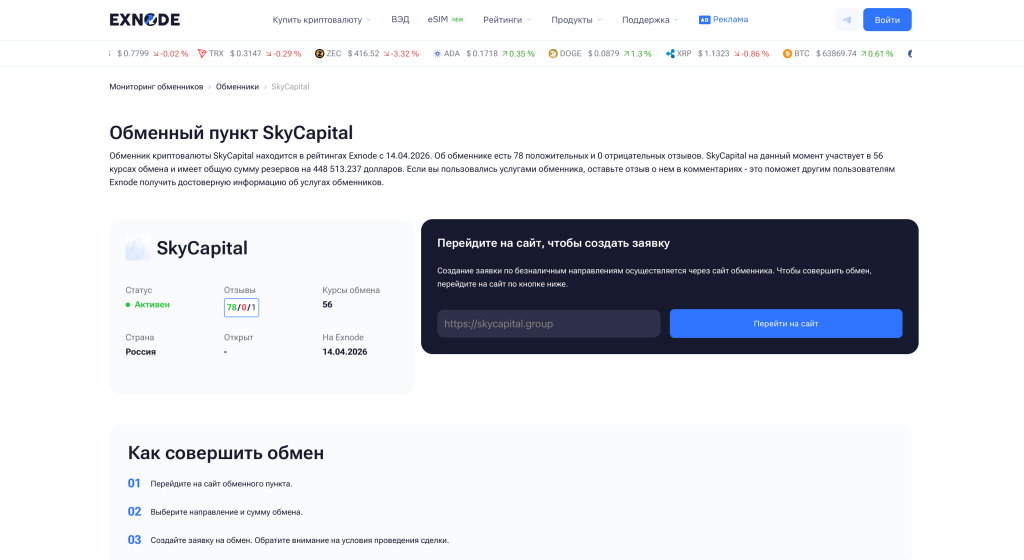 SkyCapital на мониторинге обменников SkyCapital на мониторинге обменников