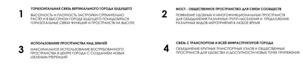 Концептуальный «мост будущего» в Москва-Сити