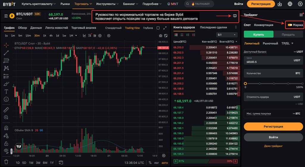 Маржинальная торговля на ByBit