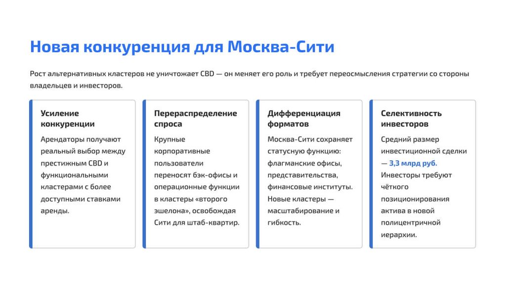 莫斯科城面临的新竞争