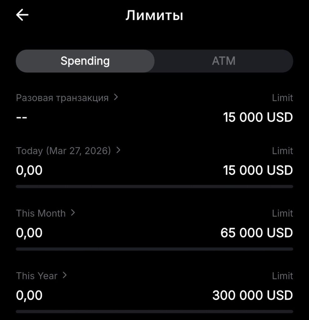 Лимиты ATM карты байбит 2026 снятие наличных