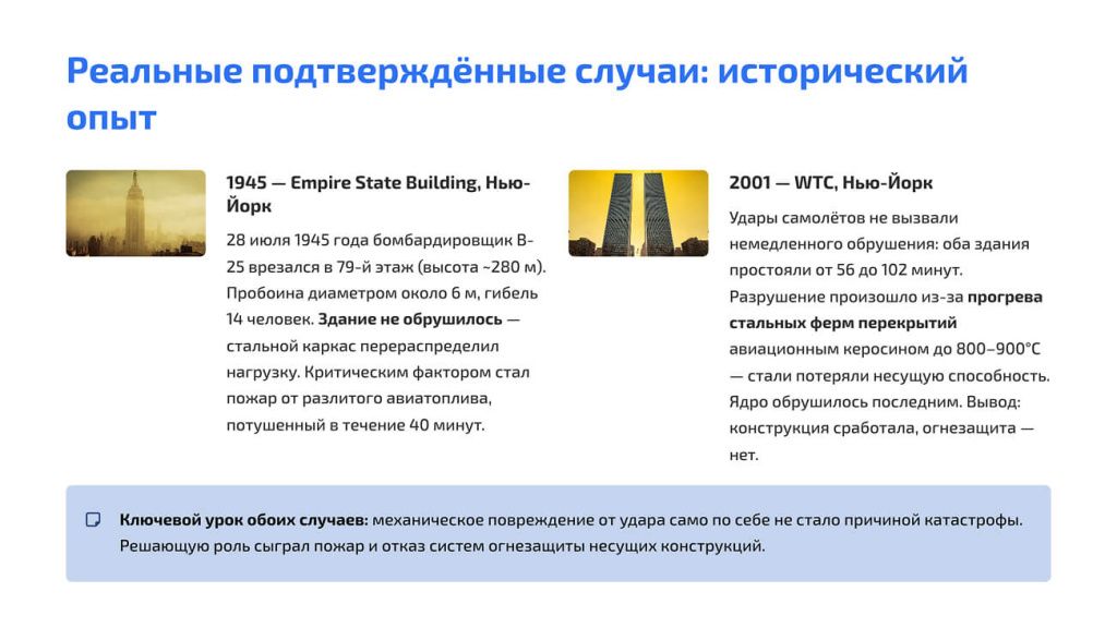 Реальные подтверждённые случаи: исторический опыт