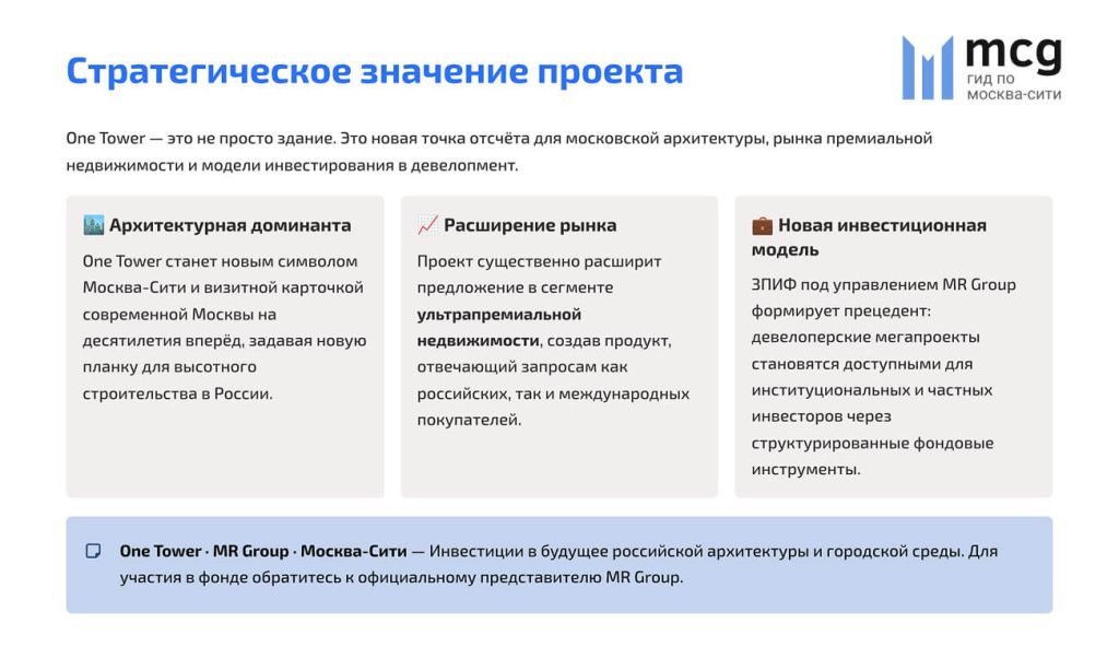 Стратегическое значение проекта Стратегическое значение проекта