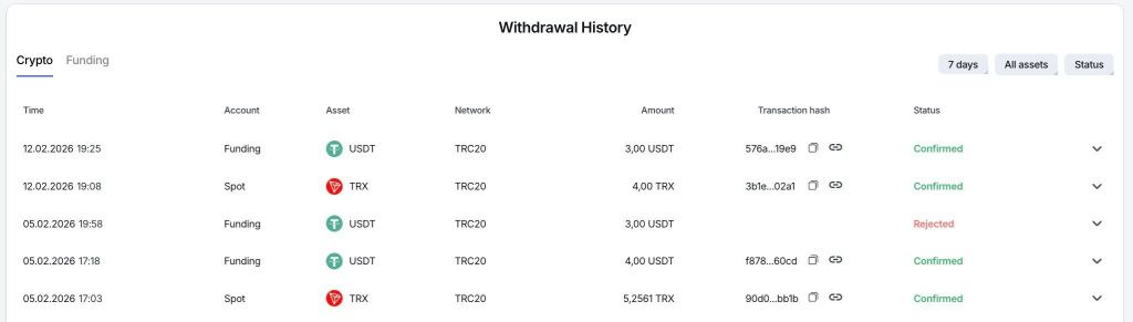 история вывода криптовалюты в Maze Broker со статусами Confirmed и Rejected