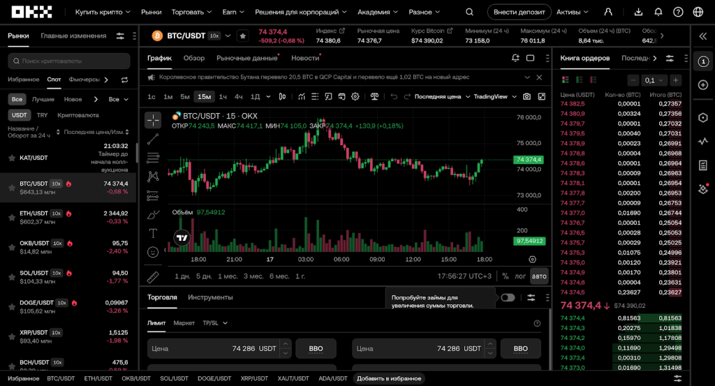 Interface of OKX trading and investment tools