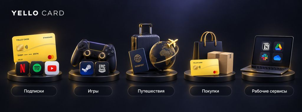 Виртуальные карты для оплаты подписок и покупок Виртуальные карты для оплаты подписок и покупок