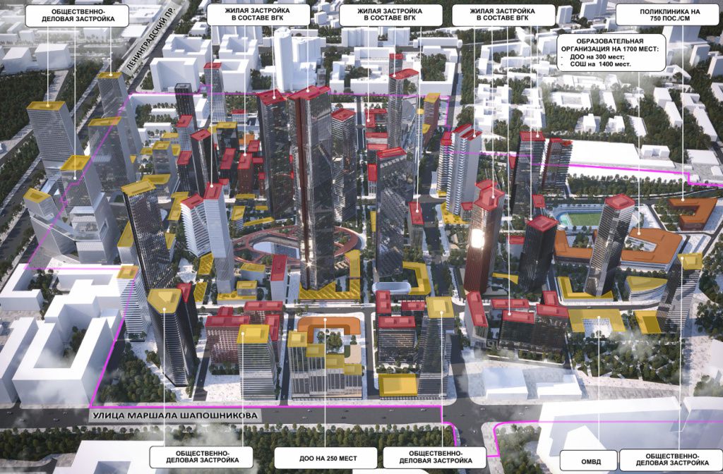 Архитектура и городской силуэт Архитектура и городской силуэт