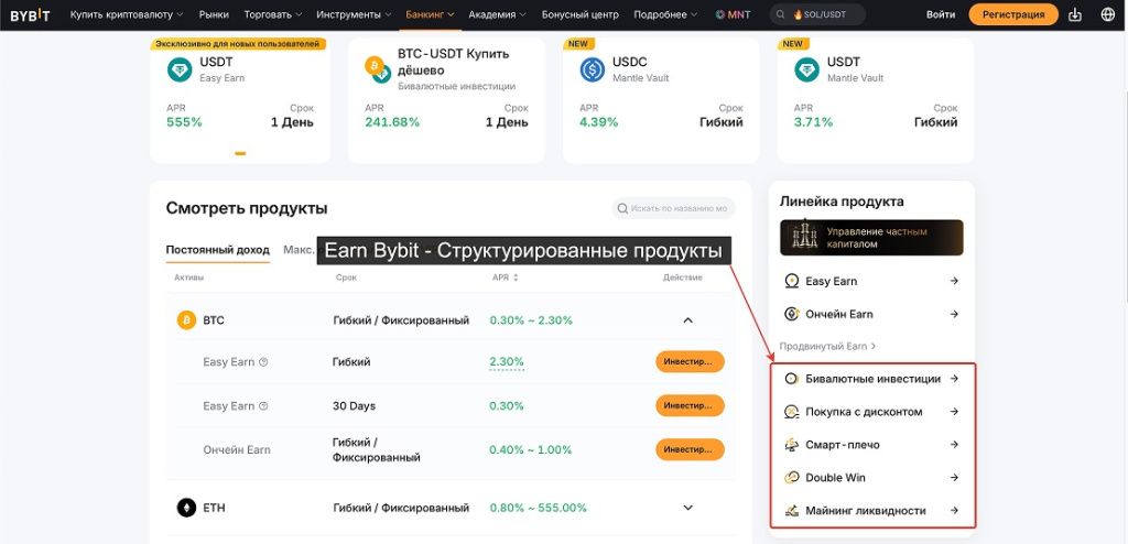 Структурированные продукты Bybit
