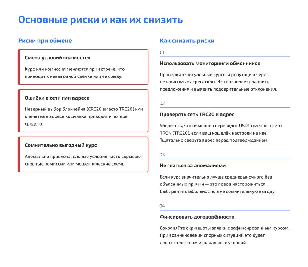 Какие риски бывают при покупке USDT за рубли в Москве