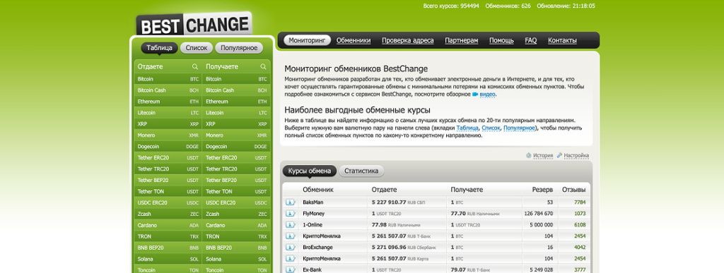 BestChange - обмен криптовалюты