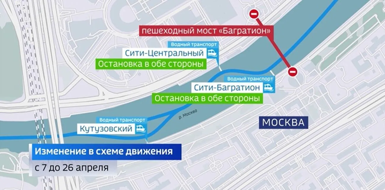 Паром вместо моста «Багратион»: альтернатива для «Москва-Сити»