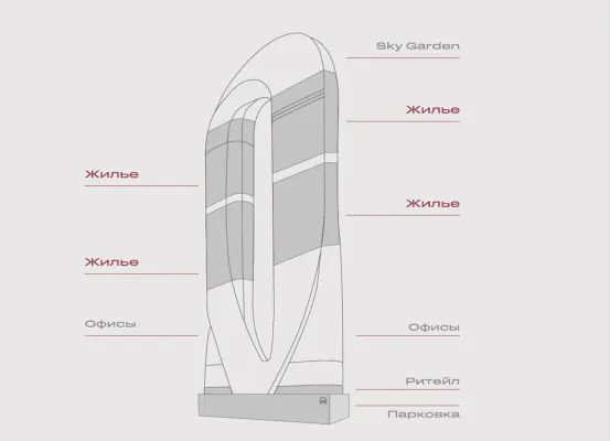 Продажа офиса в башне «One Tower» 255,85 м² на 25 этаже, вид 3