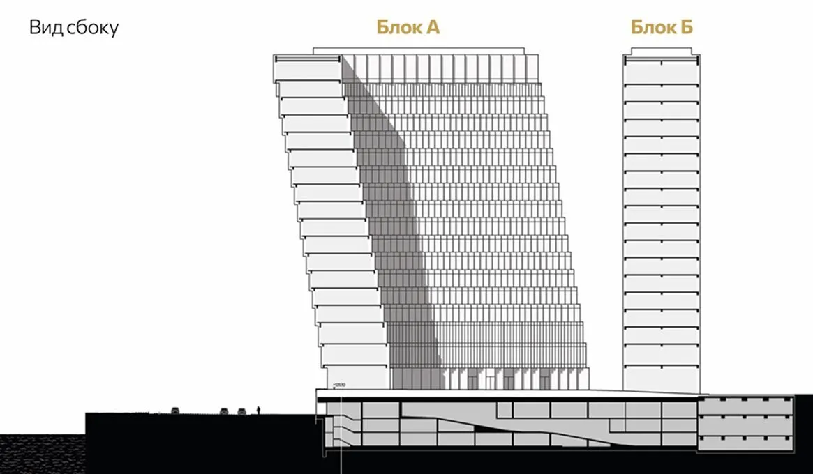 Office for sale in the Empire 2 tower (CITY 4), 10th floor, вид 2