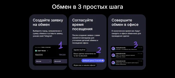 Криптообменник, вид 2