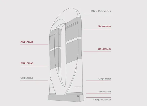 Продажа большого офиса в башне «One Tower» 1699,48 м² на 11 этаже, вид 4