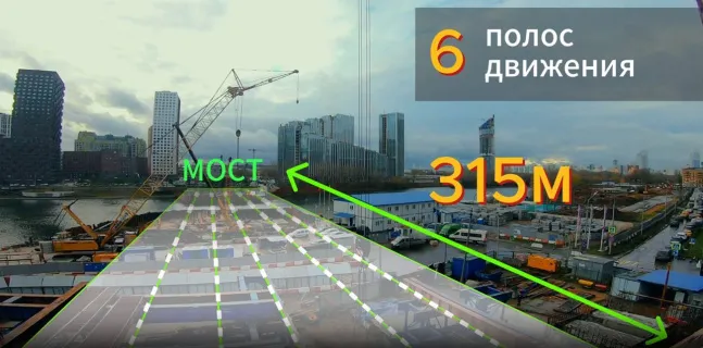 Строительство моста в Большом Сити - ключ к транспортному будущему Москвы