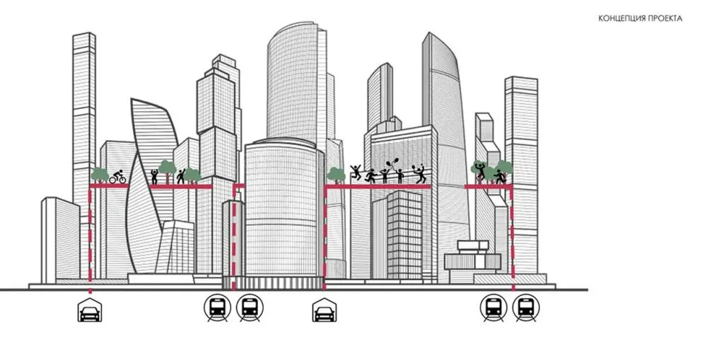 Conceptual Концептуальный «мост будущего» в Москва-Сити